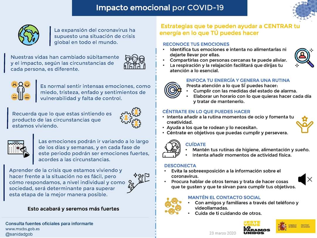 Fran_Gongora's tweet photo. Recursos para la gestión emocional #COVIDー19 https://t.co/r4OK1UQwMt