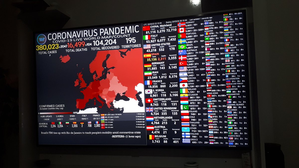 #vaka1529 değil artık #vaka1549 oldu bu tabloyu iyi inceleyin sayfamda videoda var #ohal #coronavirusturkey #Covid2019TR