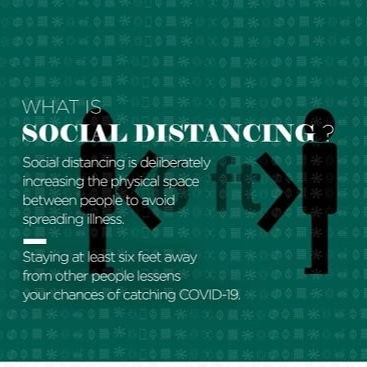 estatemastersgh's tweet photo. What is Social Distancing? 

It is deliberately increasing the physical space between people to avoid spreading illness. 

Staying at least 6ft away from other people lessens your chances of catching COVID-19. 

#StaySafe #StopTheSpread #kingsCity #ghana #COVIDー19 #Accra https://t.co/QgCLbX9nNq