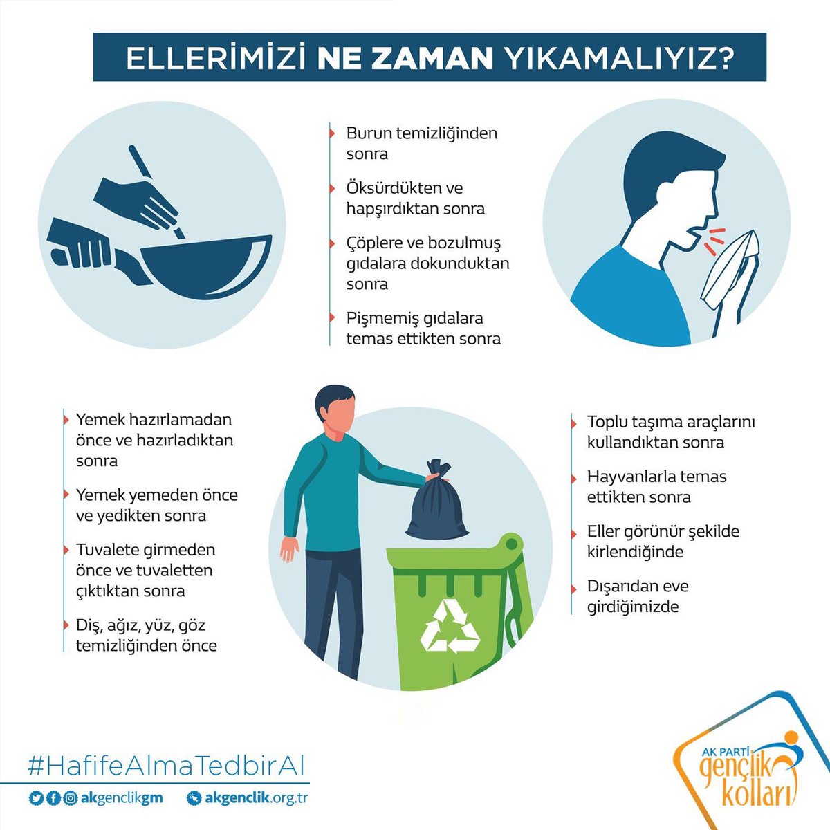 Tedbiri elden bırakmayalım. ✋👇

#HafifeAlmaTedbirAl