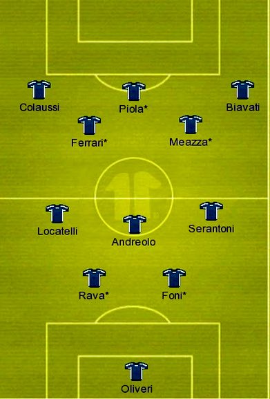 He is the creator of the Metodo formation. In which he strayed from the Danubian School of thought in Eastern Europe & the more rigid WM in Britain. By pulling 2 of the forwards players in front of the midfield he created the 2-3-2-3 formation, from the original 2-3-5 Pyramid.