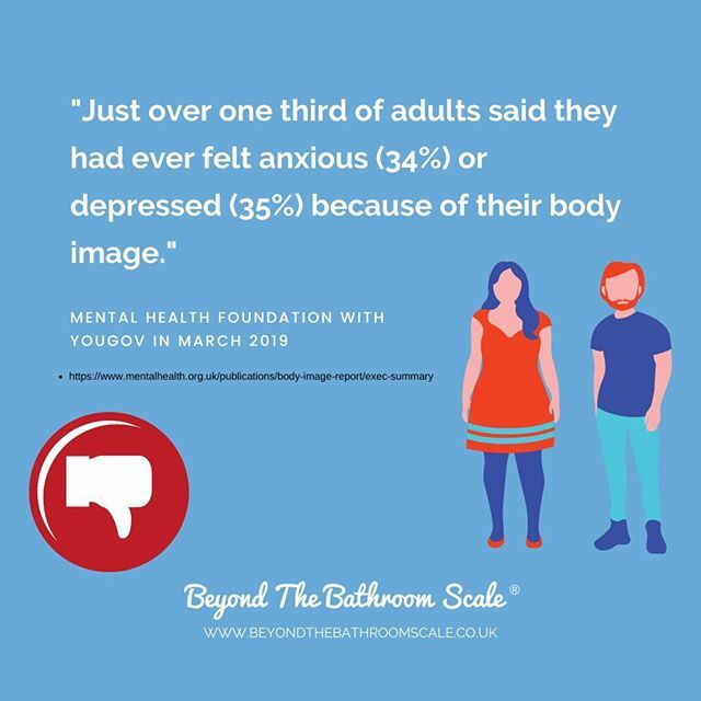 Negative body image and dieting have both been shown to increase the risk of anxiety and depression.⁣
⁣
If you struggle with body image and want to make peace with food, sign up to my free 6 day online course [link in bio] ift.tt/33D7pvJ
