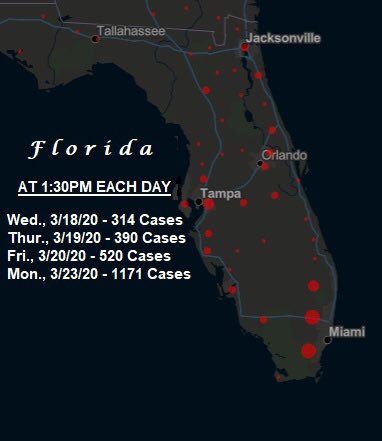 PensiveMusings's tweet image. What do you think we’re playing, @GovRonDeSantis? Trump’ Russian Roulette!? Lockdown this state because we all know these numbers are much worse than the bullsh*t you’re feeding the flip-flop wearing serfs! 

#floridashutdown 
#Floridacoronavirus 
#RonDeSantis