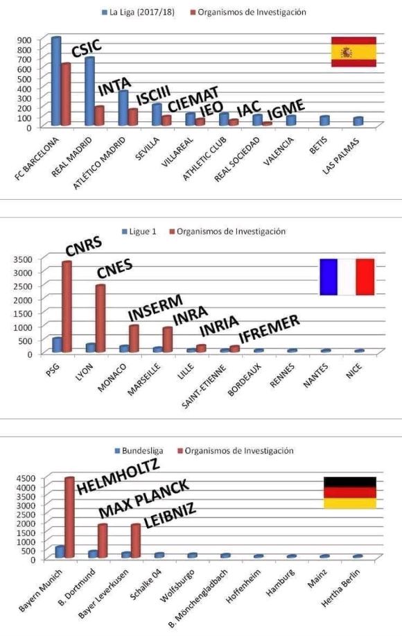 Angel Puertas (@angelpuertas68) on Twitter photo 