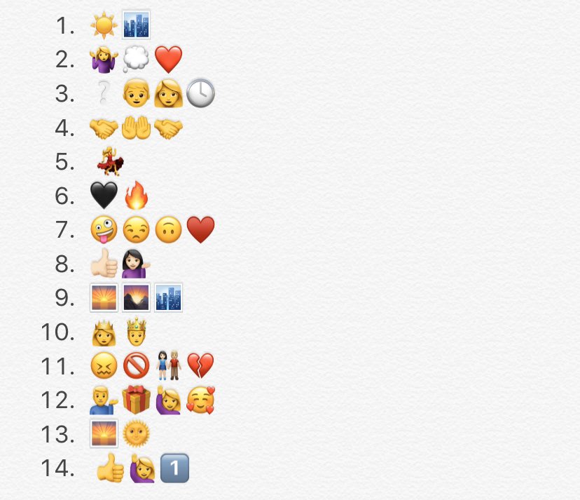 Músicas Com Emoji 2020 : 117 New Emojis In Final List For 2020 / New ...