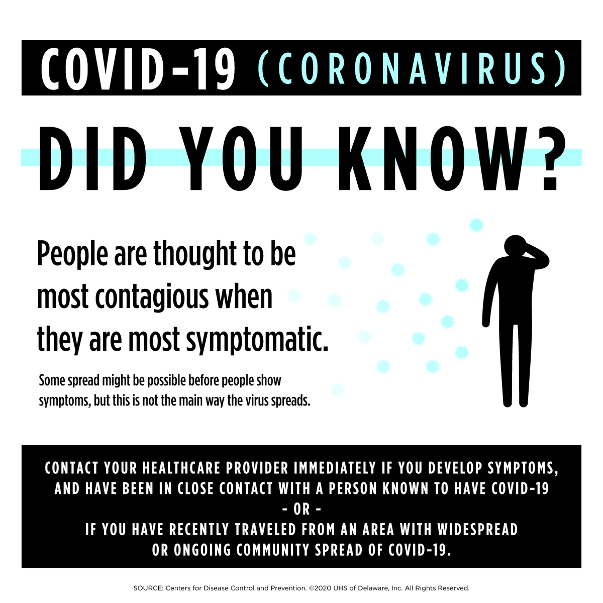 MichaelsHouse's tweet photo. When are people with COVID-19 the most contagious?

Our coronavirus update: https://t.co/rclaDsQBtP https://t.co/6FBijvOnWk