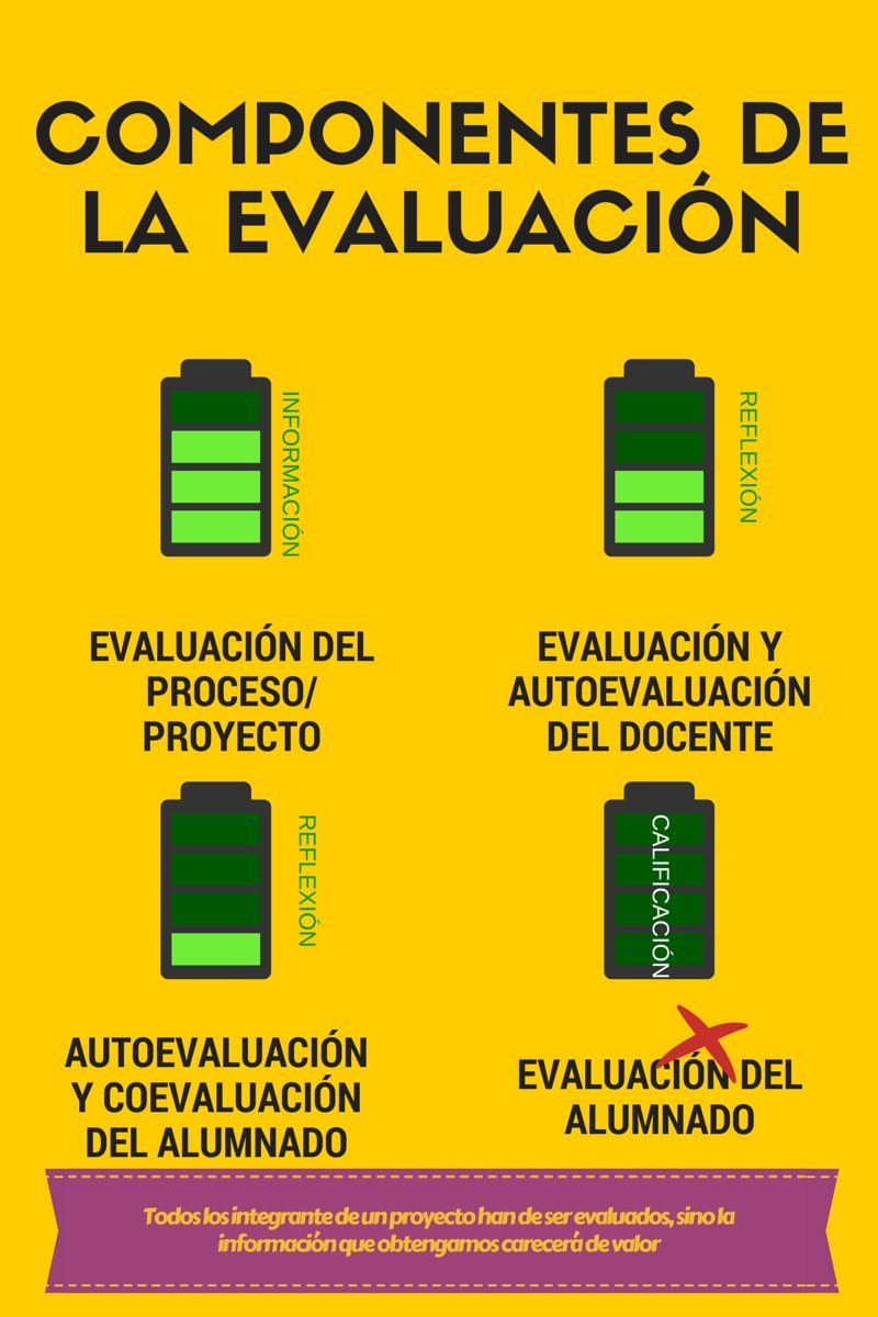 #DDC19_UNED_1 <a href="/apc1650/">Alberto#DDC19_UNED_1</a> <a href="/miguelangelDDC/">Miguel Angel DDC</a> <a href="/fjramosUNED/">Francisco Javier Ramos</a> <a href="/JorgePi59751132/">Jorge Pintos</a> <a href="/NicolasAyut/">NicolásAyut</a> ¿qué opinión os parece esta imagen?