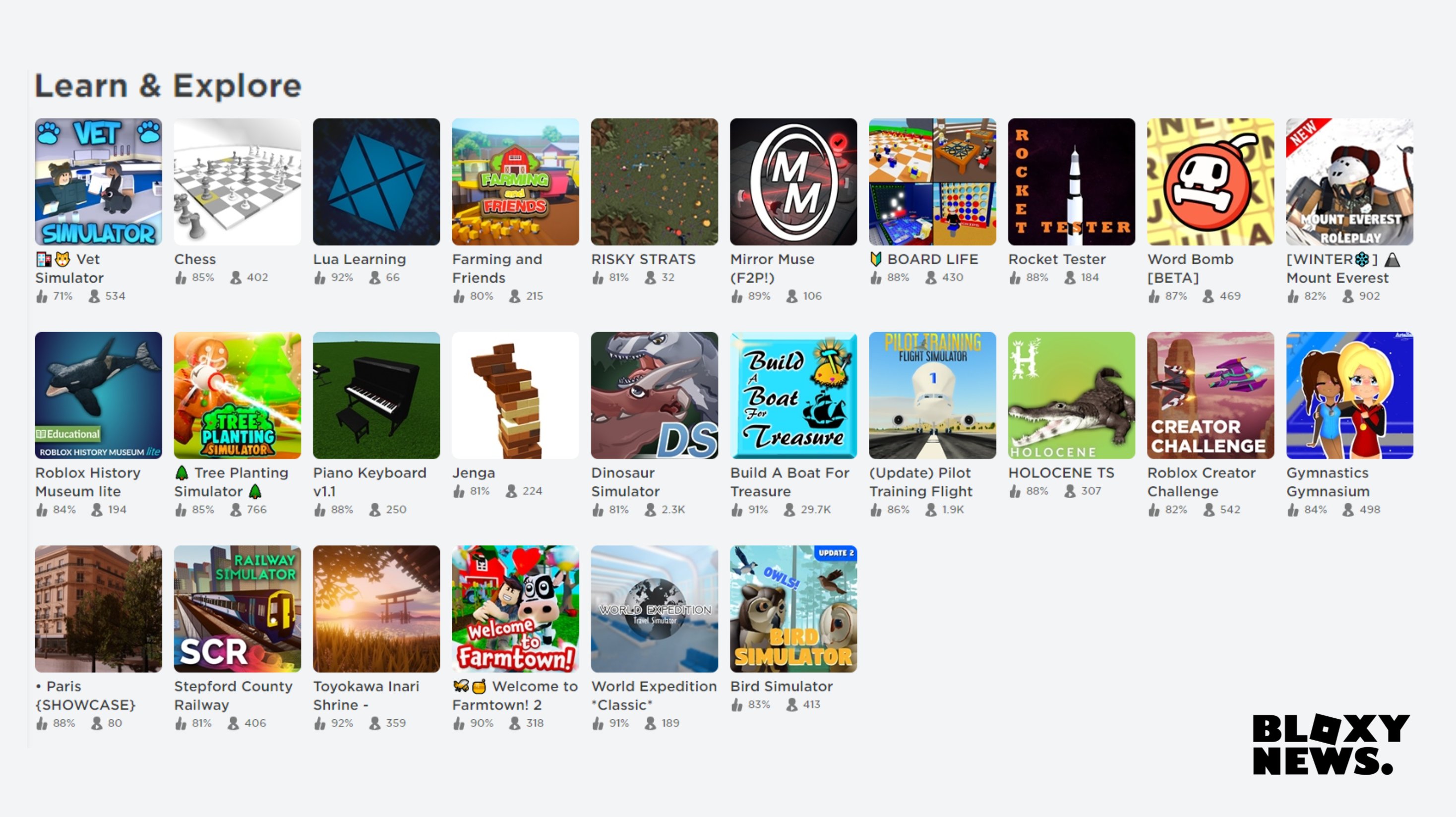 Bloxy News on X: There is a new sort on the #Roblox Games page called  Popular Among Premium which shows popular games that Premium Subscribers  are currently playing. 👀   /