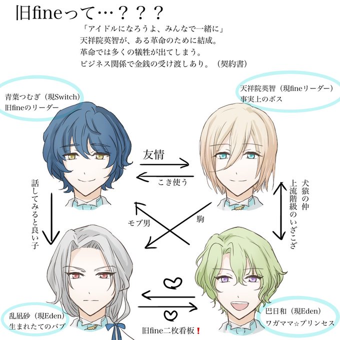 旧fineのtwitterイラスト検索結果 古い順 旧fineのtwitterイラスト検索結果 古い順