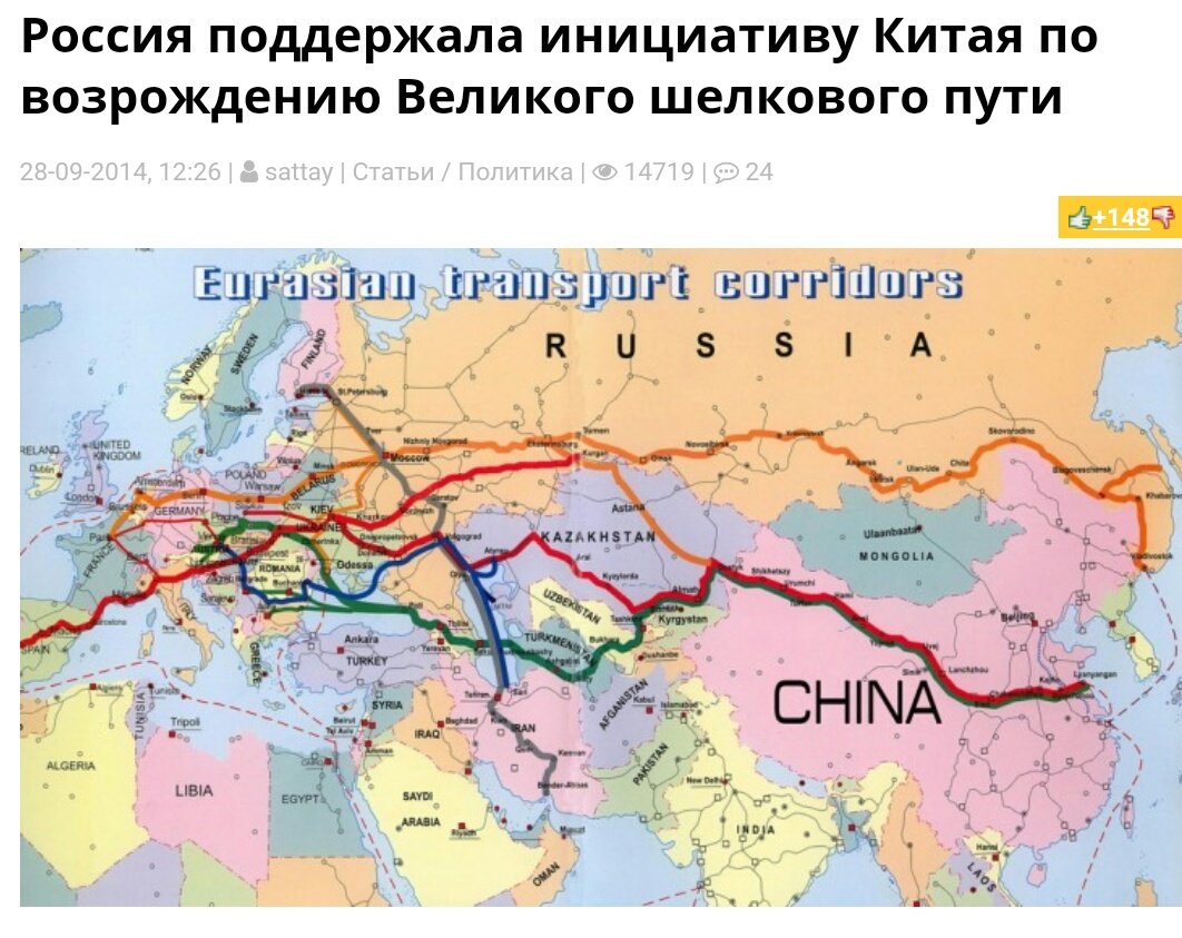 Железные дороги азии. Международный транспортный коридор «Европа – Китай. Карта международных транспортных коридоров. Транспортный коридор Азия Европа. Схема международных транспортных коридоров.
