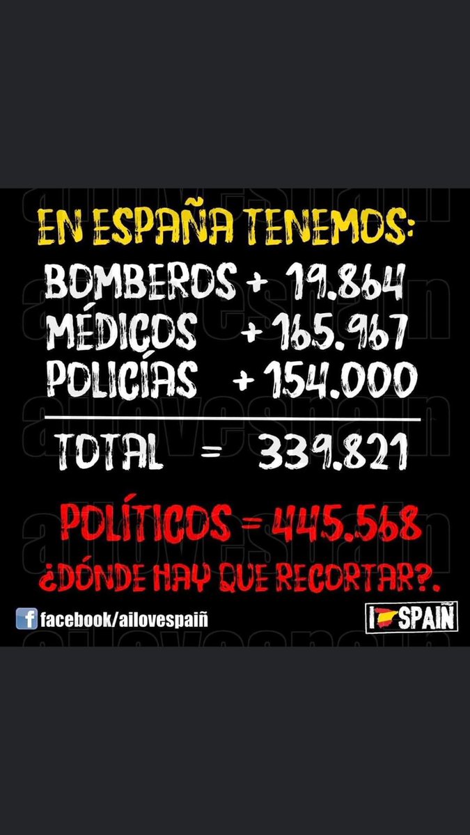 Ni izquierdas ni derechas. Donde tenemos que recortar?