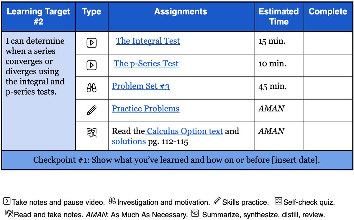 Playlists not packets...Putting the ideas from @GOAlearning to work. Interactive videos thanks to @edpuzzle. I wrote the problem set #inquirybased.  Still working on self-check quiz and checkpoint demonstrations.  #Calculus #remotelearning #onlinelearning #OnlineClasses #APCalc