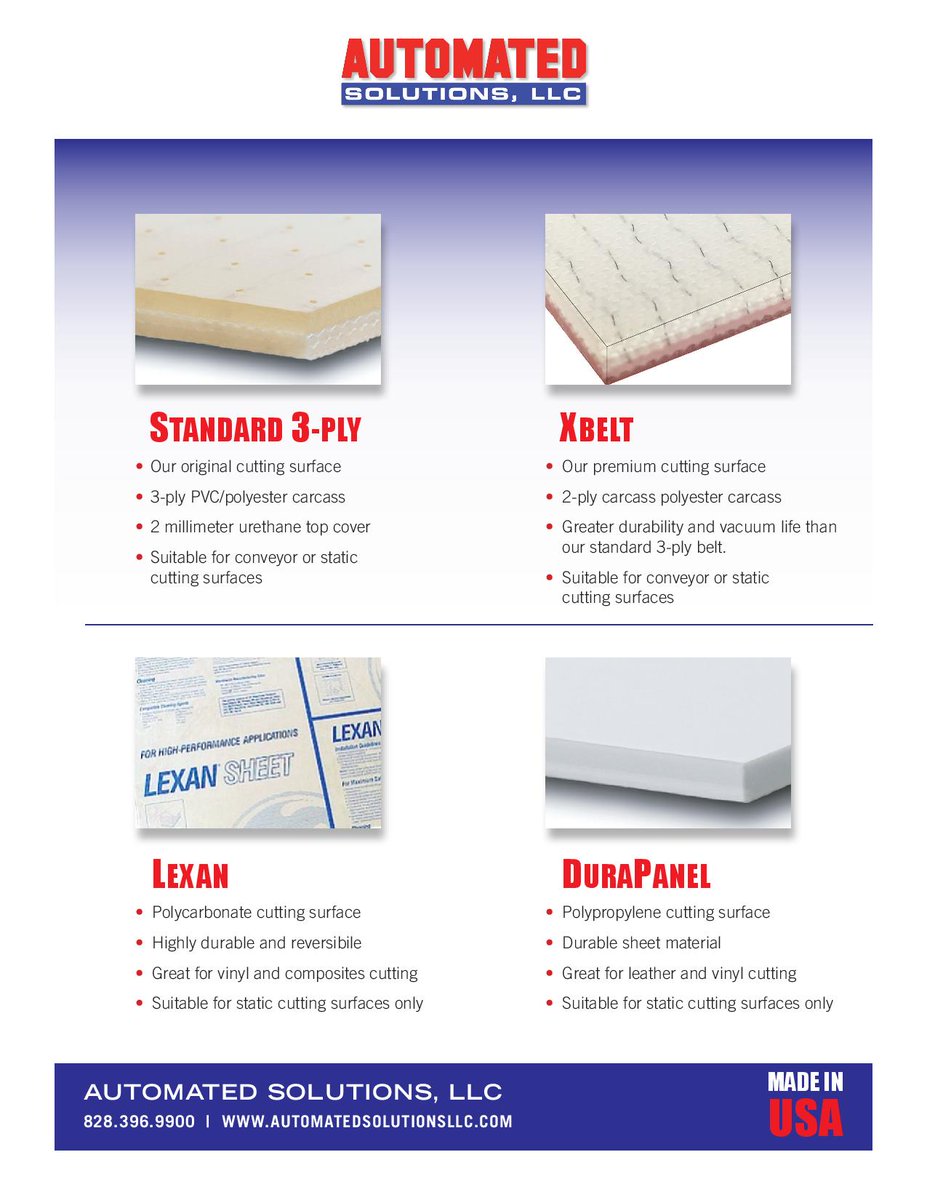AutomatedSoluti's tweet photo. Check out our Replacement Cutting Surfaces.  They are Strong, Custom, and perfect for any OEM.  Email groman@automatedsolutionsllc.com for a quote today. https://t.co/2dG26VgdP0