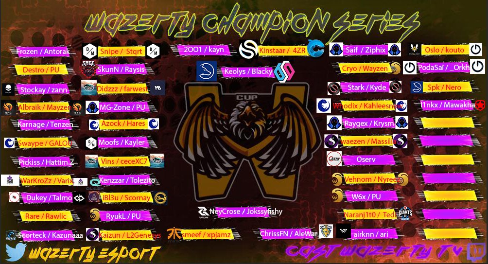 Gotawar_'s tweet image. 👌La Wazerty Champion Séries de ce Vendredi promet !!!

👉Il reste 7 slots pour participer avec les pros !
Pour avoir ta chance :
✅RT + ✅Follow

👉La Cup sera cast sur Twitch : WazertyTV (des lots seront a gagner sur le stream👀)