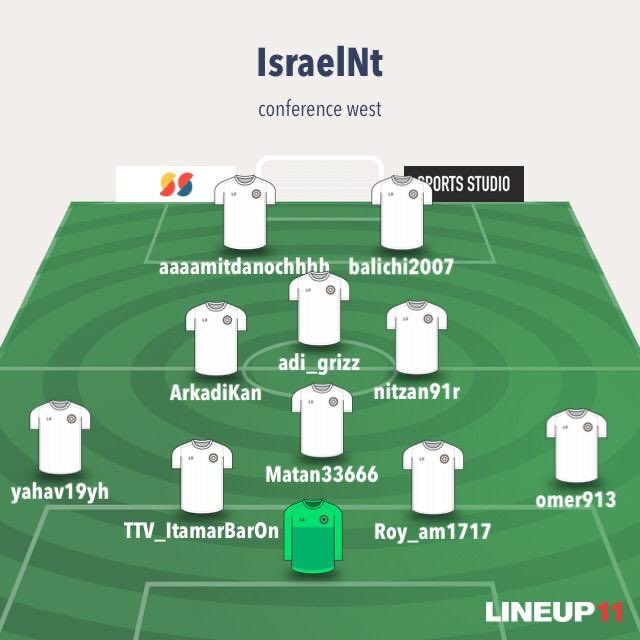 IsraelNT2's tweet photo. Our line up for the game tonight @OfficialVPG #GoISR Live on YouTube: https://t.co/JfQBWglg4O https://t.co/VLqIoAzzQi