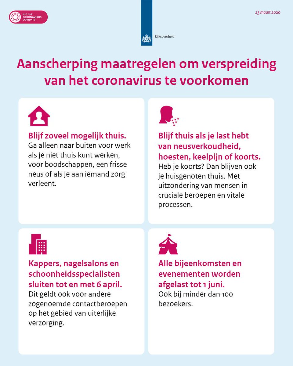 Het kabinet heeft maatregelen aangescherpt in de aanpak van het coronavirus. Lees meer op: bit.ly/3afenJM