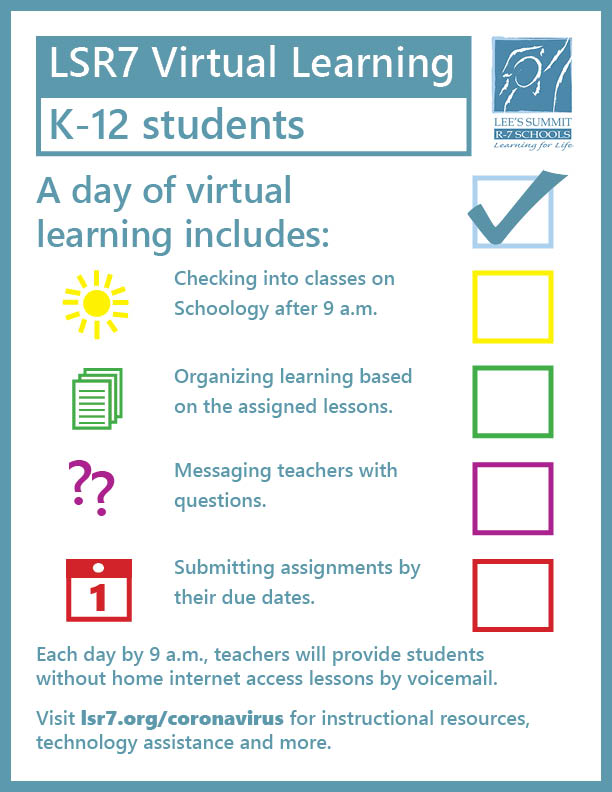 Tomorrow, virtual learning begins in #LSR7. Here’s an overview of what a virtual learning day includes for our students. For more information, technology assistance and instructional resources, please visit lsr7.org/coronavirus.