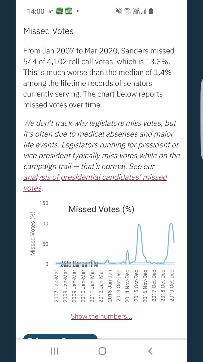 rhonda_harbison's tweet photo. @mprodrig @DrBiden @AFTunion @JoeBiden Bernie was too busy with a popularity rally to vote. #WhereIsBernieSanders https://t.co/sKVNXNNMm3