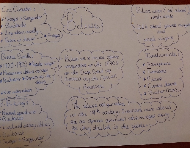 Music_BCA's tweet photo. Congratulations to Olusayo and Taiwo in year 8 for their great home learning work related to Blues. They handed it in within 24 hours! #musicstarsoftheday #tophomelearning @BlueCoatWalsall https://t.co/tHCWcSjreW