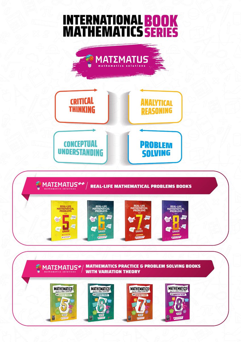 matematusInc's tweet image. #matematus #variationtheory #criticalthinking #problemsolving #Mathematics