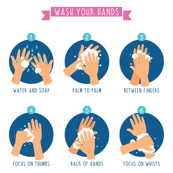 GSHS_STEM's tweet image. Ever wondered why washing your hands for 20s with hot water &amp;amp; soap reduces the transmission of Corona Virus? If so, check this out:
youtube.com/watch?v=-LKVUa…

Go forth STEM ambassadors! Stay indoors, Share &amp;amp; Save Lives @GSHS #STEM #COVIDー19 #NHS #coronavirusuk #coronavirus