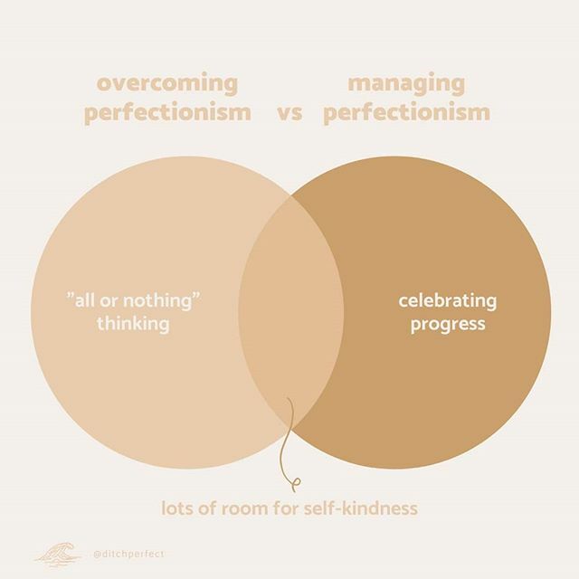 OVERCOMING PERFECTIONISM... it's the phrase we use when talking about letting go of our perfectionistic tendencies. And the thought of *overcoming* something feels great, doesn't it? (I think you know me enough by now to know that there's a BUT comin… ift.tt/2UwS4ss