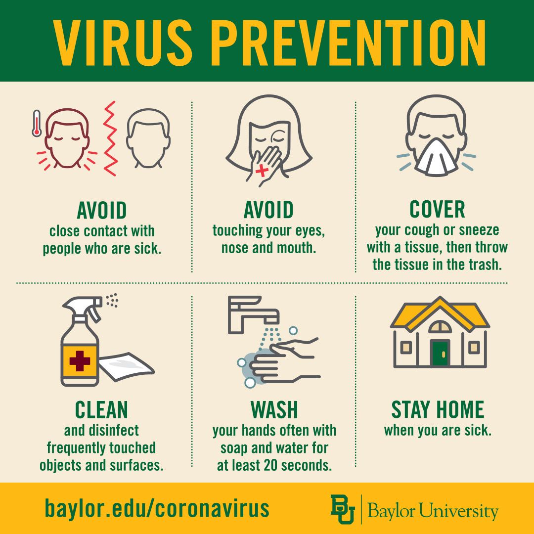 Advice from #Baylor on preventing the spread of #COVID19. #CoronaVirus