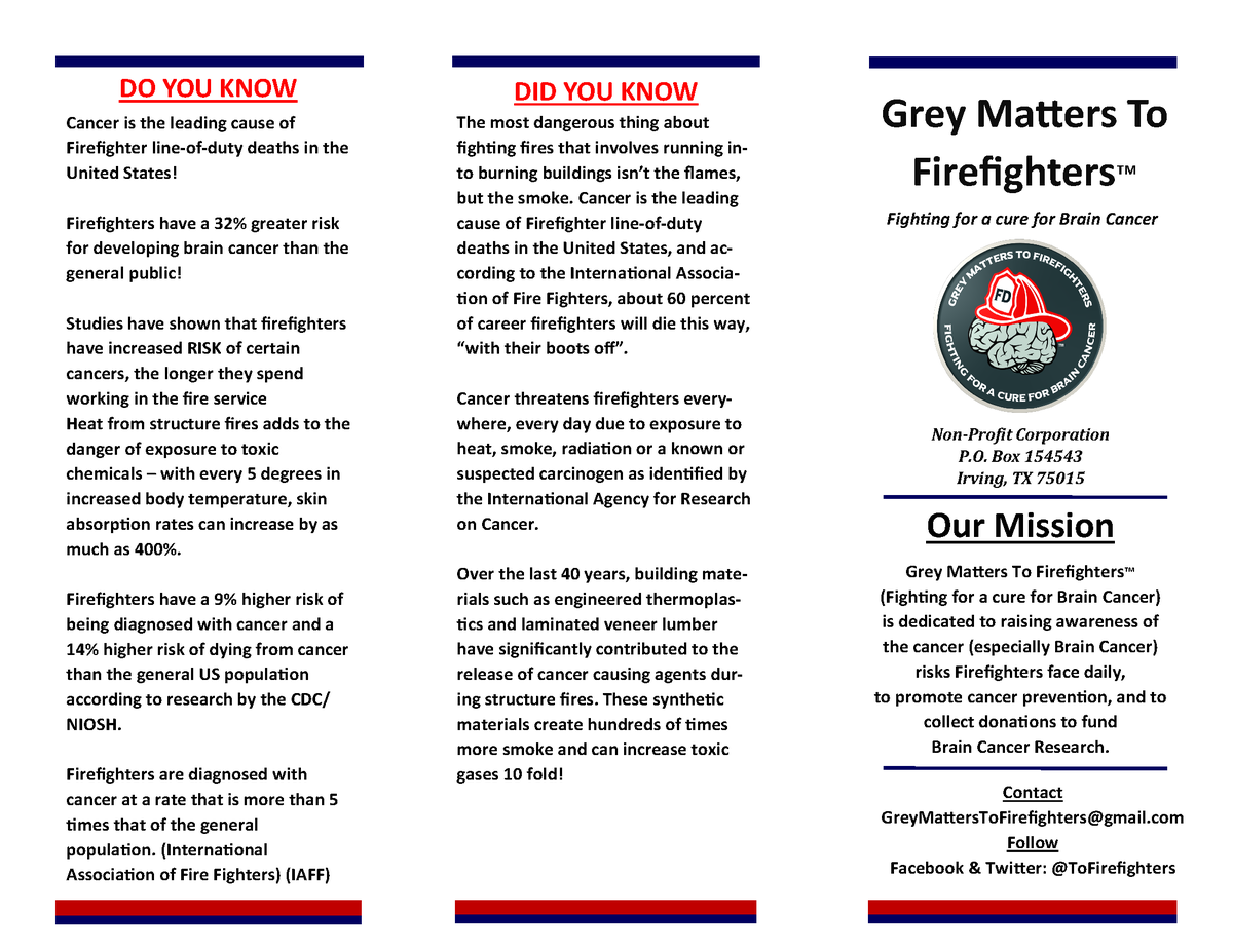 The_Mugg_Shop Supports Grey Matters Firefighters™ tweet media