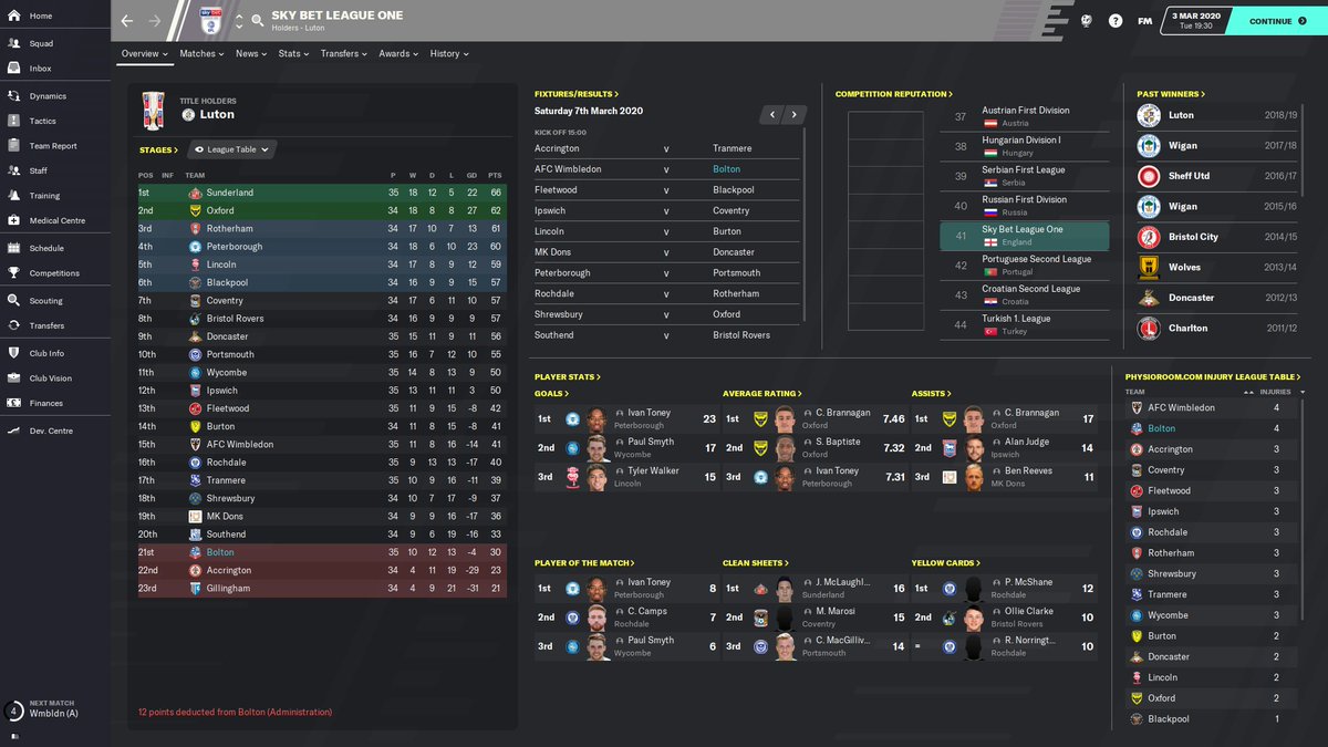 ChezObrien's tweet image. The country is about to be placed on lockdown but nothing will piss me off more than the fact my star player has just sprained his ankle and is out for 4 weeks.. #fmproblems