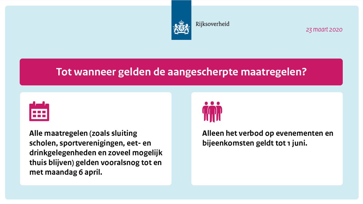 Afbeeldingsresultaat voor maatregelen RIVM