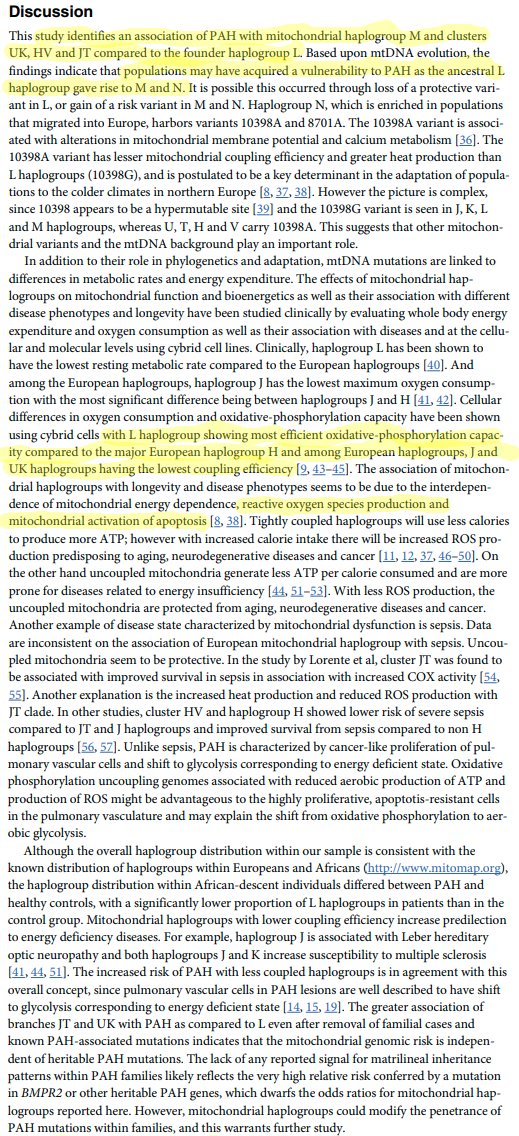 Mitochondrial Haplogroups & Risk of Pulmonary Arterial Hypertension"mitochondrial haplogroups influence risk of PAH...vulnerability to PAH may have emerged under selective enrichment of specific haplogroups...w/ the migration of populations out of Africa" https://www.ncbi.nlm.nih.gov/pmc/articles/PMC4880300/