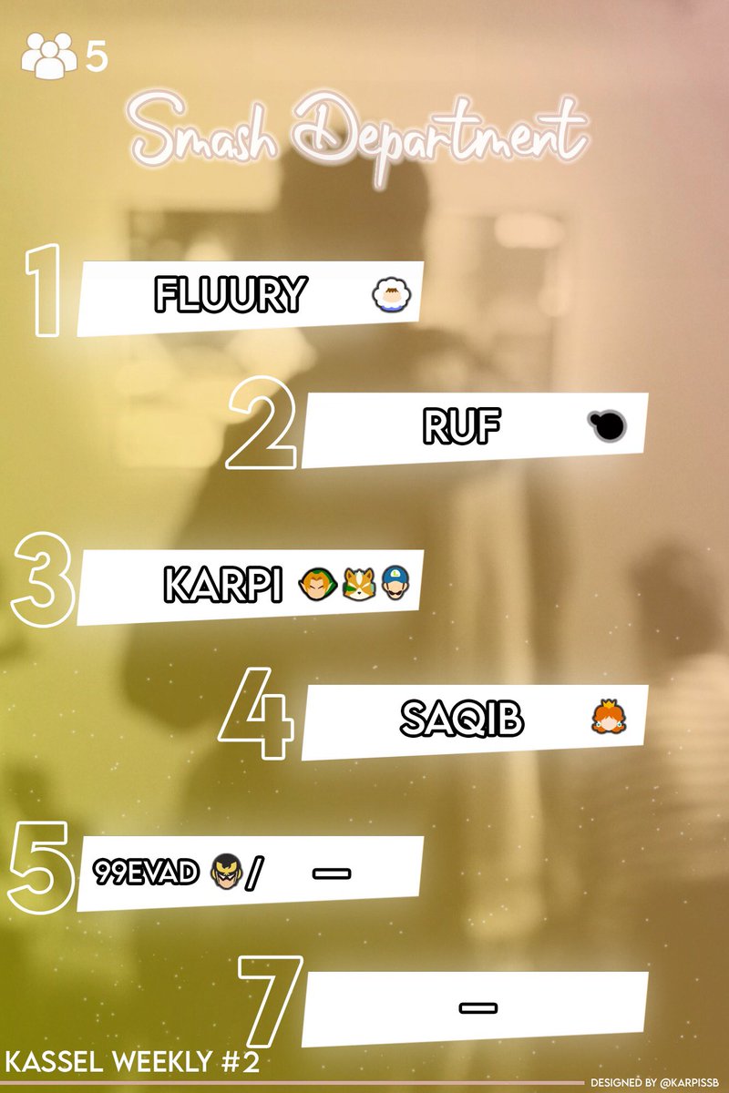 Smash Department #2 Results 
Bracket: challonge.com/de/SmashDepart…

🥇Fluury
🥈<a href="/RufSSB/">Ruf</a> 
🥉<a href="/KarpiSSB/">Karpi</a> 

Designed by <a href="/KarpiSSB/">Karpi</a>