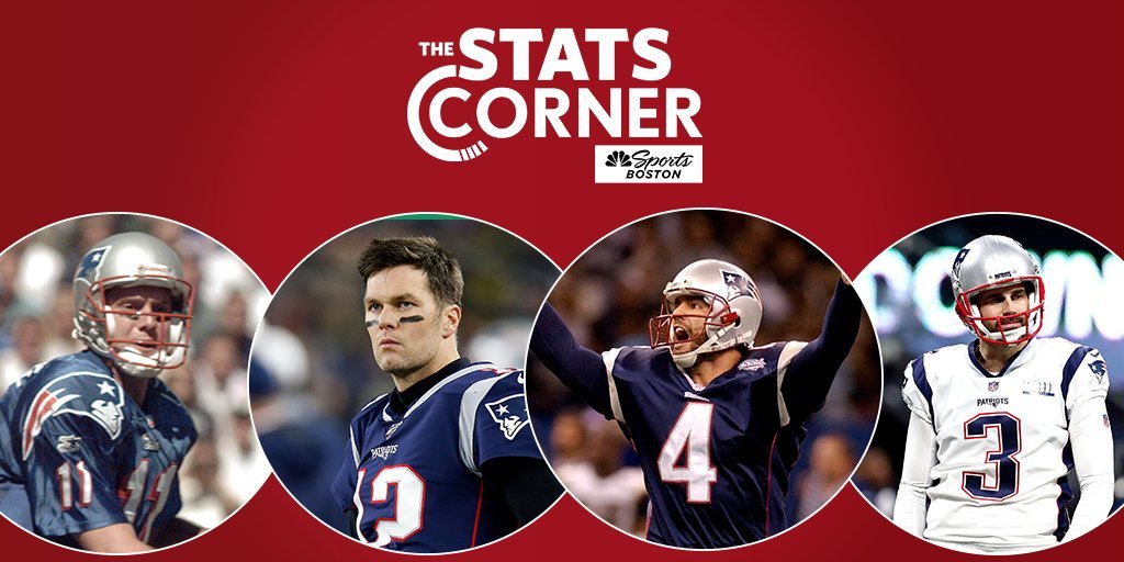 Boston Sports Info On Twitter Tom Brady Drew Bledsoe Adam Vinatieri Stephen Gostkowski Last Time The Patriots Played A Reg Post Season Game That None Of These Players Participated In October 1 1995