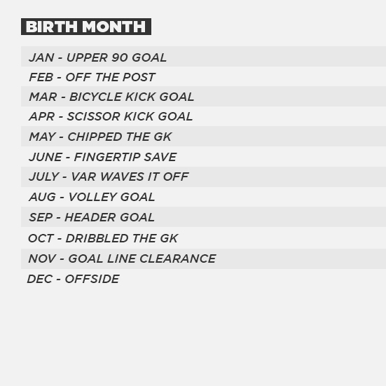 MLS's tweet photo. Your birth day is the player &amp; your birth month is the outcome. 👀

Game on the line. One last chance to win. What happens? 🤔 https://t.co/tdMgNbqoK3