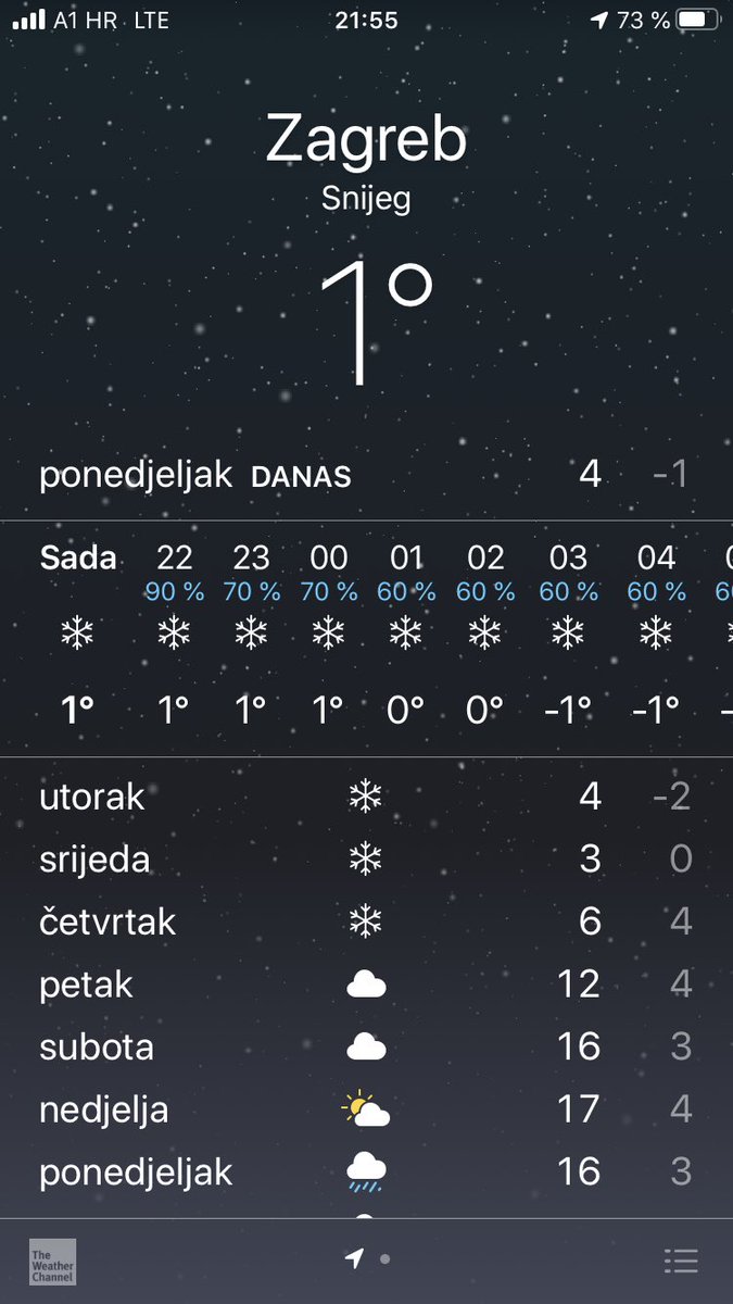 2020: here have a pandemic, all business and socializing over
Me: seriously?
2020: not good? Here have 5 earthquakes in 48 hours
Me: shame on you, look at this mess!
2020 wat, i didnt do anything (quickly tries to cover everything up by a snowstorm)              Me: cmon!