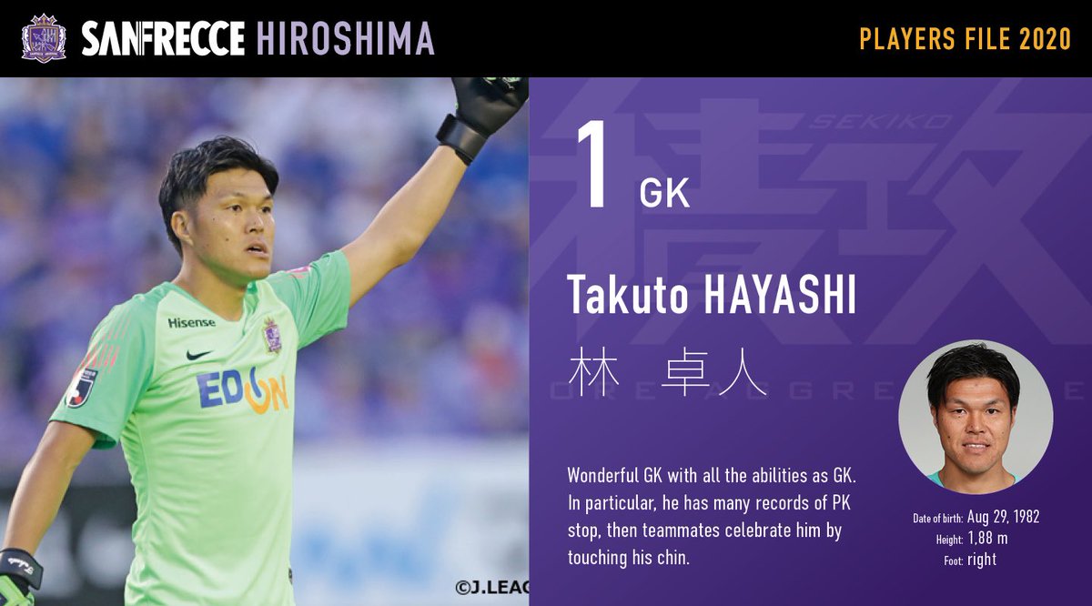 Sanfrecce Hiroshima En Unofficial 1 Sanfrecce Sfc Takuto Hayashi 林卓人 Gk Wonderful Gk With All The Abilities As Gk In Particular He Has Many Records Of Pk Stop Then Teammates Celebrate
