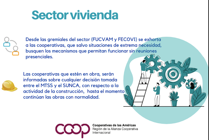 CoopAmericas's tweet photo. #Uruguay 🇺🇾 Desde las gremiales del sector se exhorta a las cooperativas, que salvo situaciones de extrema necesidad, busquen mecanismos que permitan funcionar sin reuniones presenciales.
🔴@FUCVAM  https://t.co/oGDdkoFIx6
🔴 @fecoviuy  https://t.co/OOV4KgIMMS https://t.co/xe0SYFzdrv