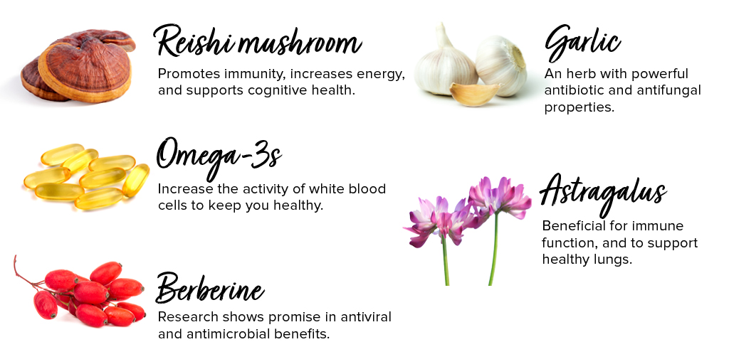 WomensVoiceMag's tweet photo. Look for products with these ingredients to support your immune system.
#immunesupport #immunesystem #supplementsthatwork #antiviral #healthtips #naturalhealthsolutions #realsolutions #wvexperts #wvmag #womensvoicemagazine https://t.co/9imQgG5nHP