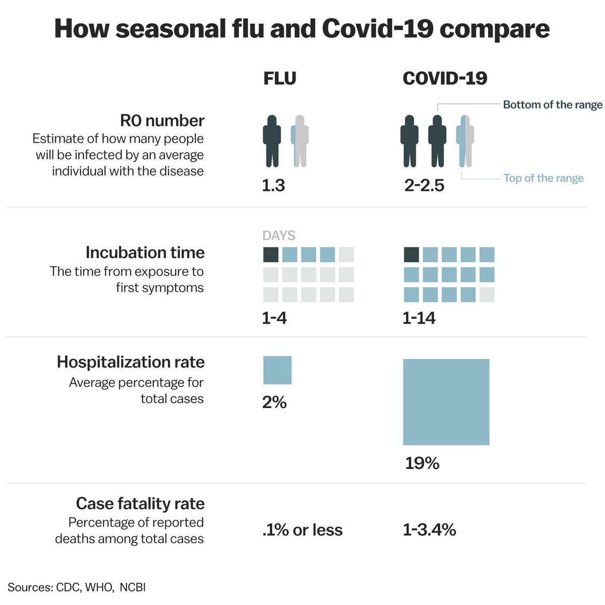 Baker 5j Schools Baker5jSchools , Twitter Profile