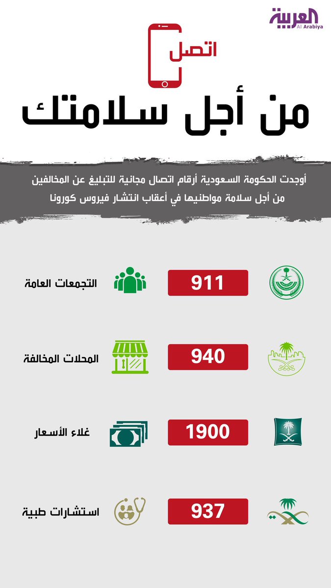 ارقام تهمك المملكة موقع المحيط