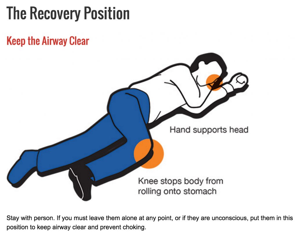 One arm holds the mask against your face. Raise one arm above your head. If your arm drops- your buddy yanks the mask completely off and put you into recovery position.