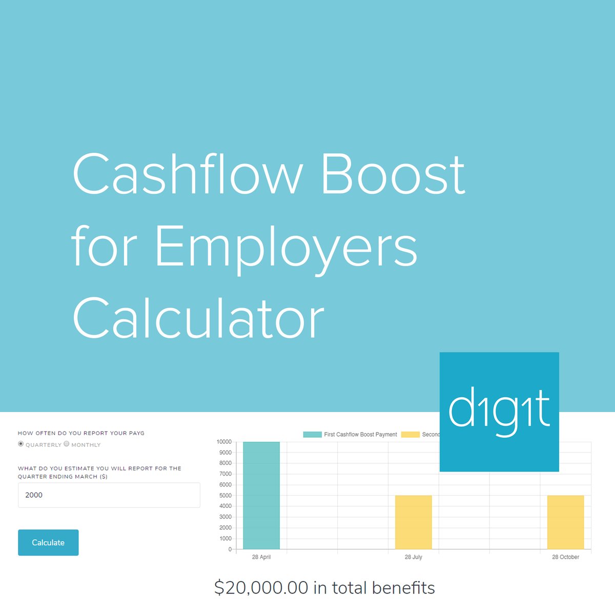 DigitBusiness's tweet image. Figuring out the cashflow boost for employers under the Australian economic stimulus package can be confusing! So we've built a simple calculator to visualise how it will work for you - digit.business/payg-cashflow-… #ato #payg #cashflow #employers #smallbusiness