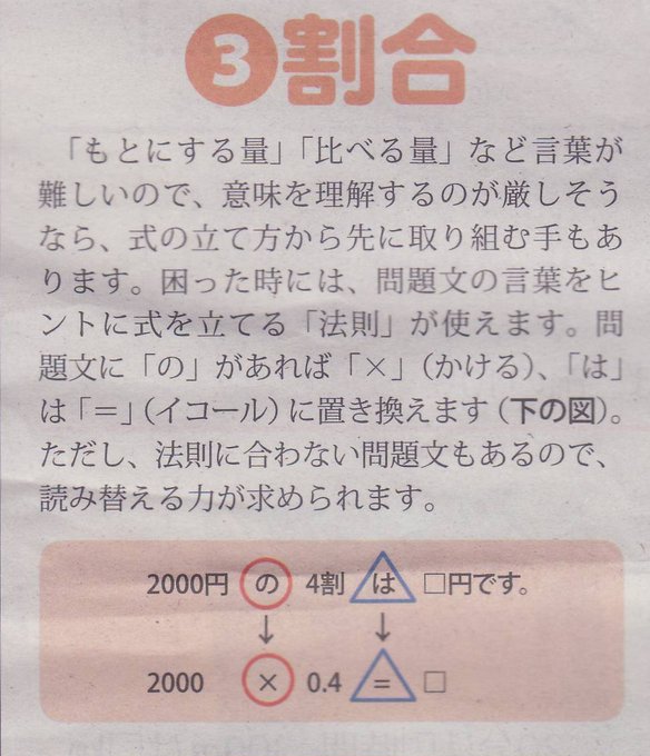 積分定数流 割合の教え方 Togetter 積分定数流 割合の教え方 Togetter