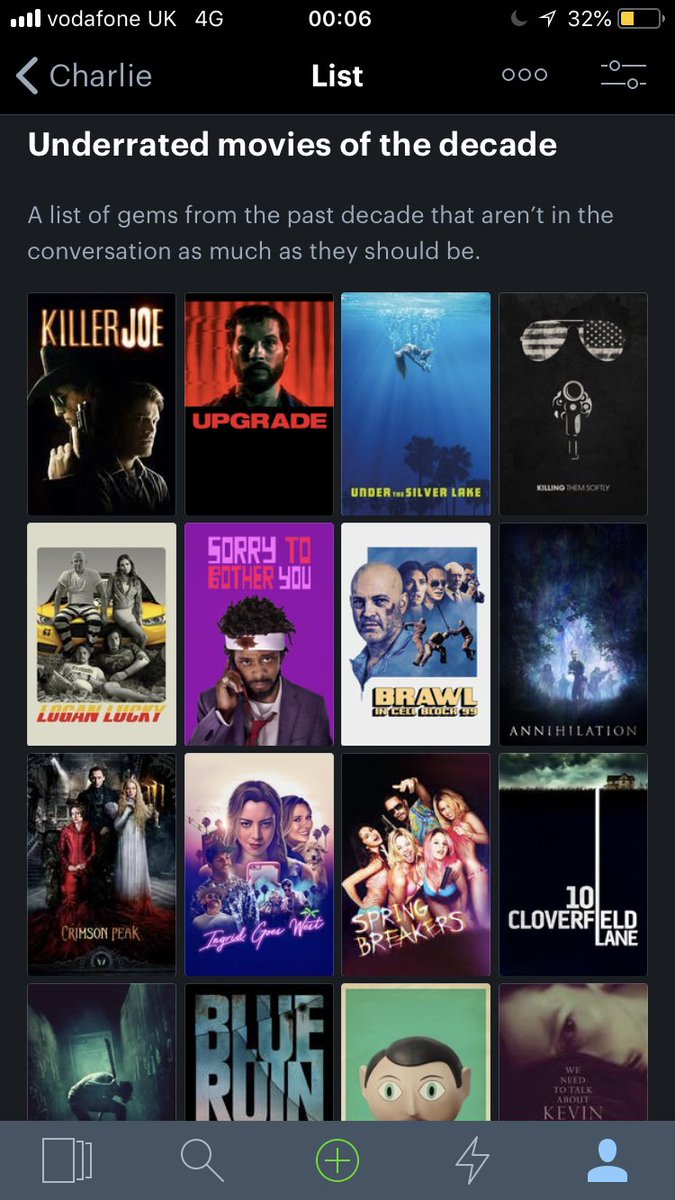 Since we are in lockdown I’ve made a list of underrated gems from the last decade. I’m constantly adding to the list so open for suggestions. Check it out: boxd.it/4WM5Q - C #film #underratedfilms #filmtwitter