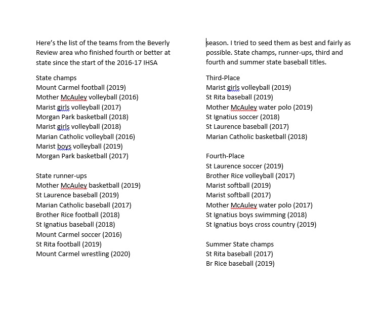 Tim_OBrien10's tweet photo. Missing March Madness? We all are. I'm in the problem solving business. It's the @BevRevNews Madness! I put together a list of the top teams in the area since I started the job in 2016. Expect polls soon, so get out and vote!

https://t.co/BhSSAkJZVe https://t.co/JCbz0bvRRG