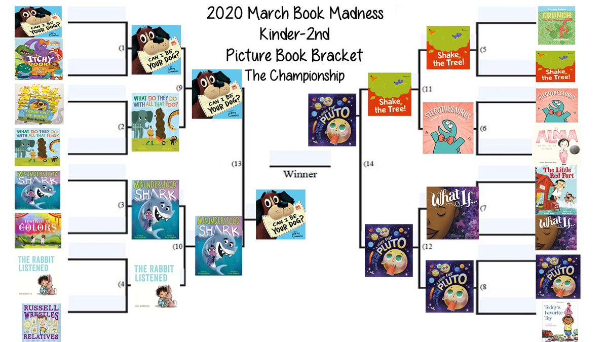 We're all in this together right? So get your head in game and vote in the March Book Madness Picture Book Bracket. We are down to the Final 2! 

Follow this link to vote emsisd.com/Page/46378 
The winner will be announced next week!
<a href="/EMS_Libraries/">EMS Libraries</a> <a href="/HighCountryElem/">HighCountryElem</a>