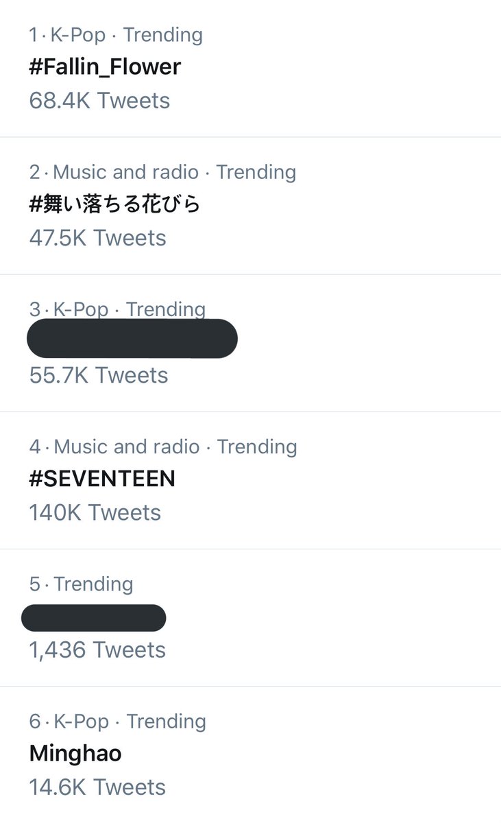 Seventeen Global Trending Seventeen Related Keyword Trending In Malaysia 1 Fallin Flower 2 舞い落ちる花びら 4 Seventeen 6 Minghao 7 Wonwoo 8 Wonu 10 Mingyu 11 Im Crying Pledis 17 Pledis 17jp Seventeen