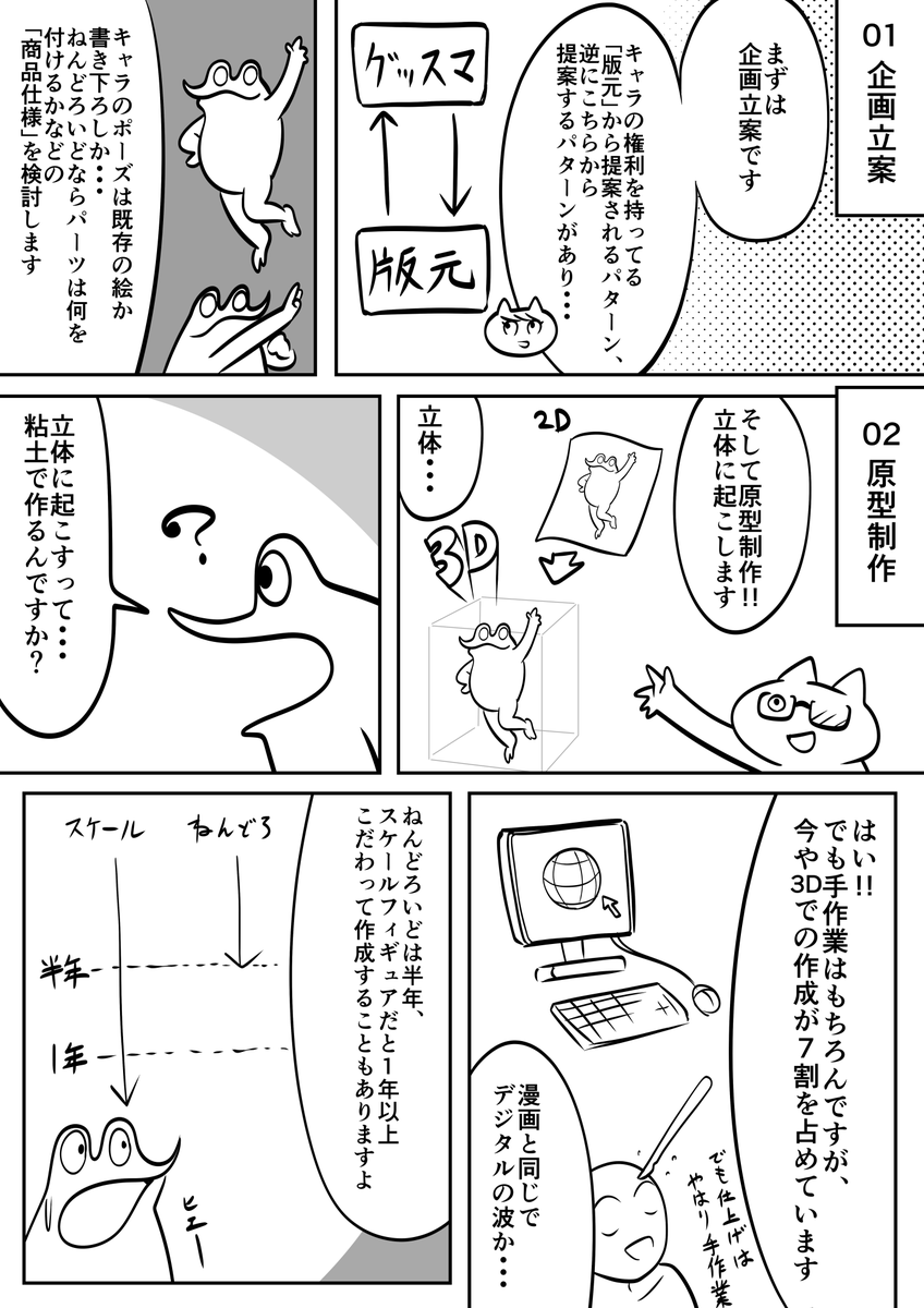 カエルdx 睡蓮 5 12発売 オタク グッスマに遊びに行くの巻 T Co Lizqtsxioo