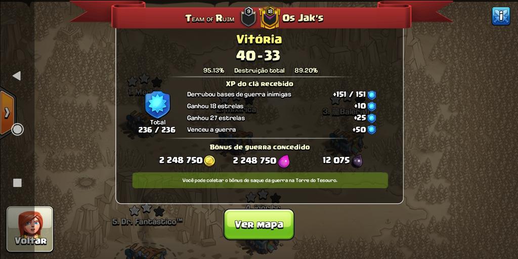 Rondon mitou mais venceu o melhor ! @ajoaov_ <a href="/Durvz19/">Durvz</a> <a href="/felipperomao/">Felippe Romão</a> <a href="/Penguins_jp/">Penguins of War🇯🇵</a> <a href="/IEeSports1/">IE e-Sports</a> @ghaladon <a href="/marinaul/">marinaul</a>