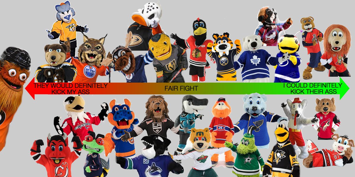 FanMetrix's tweet photo. Who would you fight? https://t.co/mjAb68Hdko
